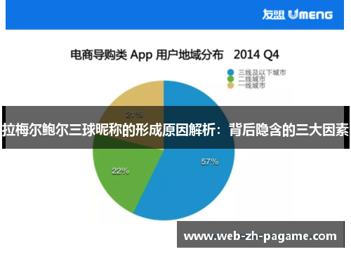 拉梅尔鲍尔三球昵称的形成原因解析：背后隐含的三大因素