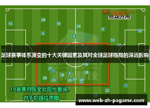 足球赛事体系演变的十大关键因素及其对全球足球格局的深远影响