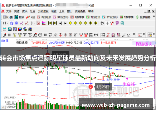 转会市场焦点追踪明星球员最新动向及未来发展趋势分析