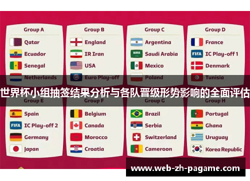 世界杯小组抽签结果分析与各队晋级形势影响的全面评估