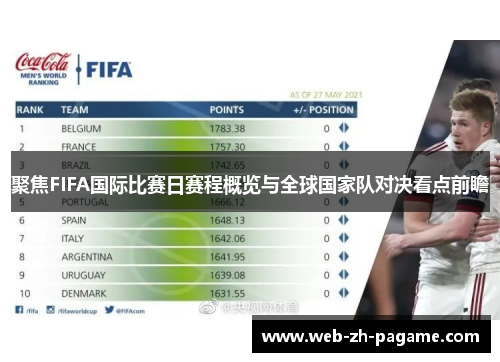 聚焦FIFA国际比赛日赛程概览与全球国家队对决看点前瞻 聚焦FIFA国际比赛日赛程概览与全球国家队对决看点前瞻