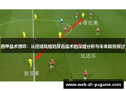 西甲战术博弈：从控球风格到反击战术的深度分析与未来趋势探讨