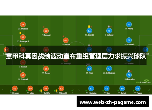 意甲科莫因战绩波动宣布重组管理层力求振兴球队 意甲科莫因战绩波动宣布重组管理层力求振兴球队
