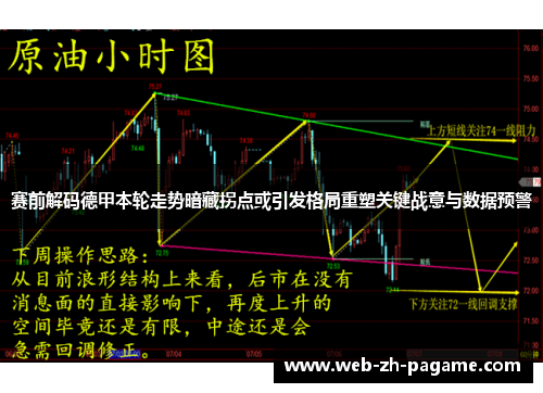 赛前解码德甲本轮走势暗藏拐点或引发格局重塑关键战意与数据预警