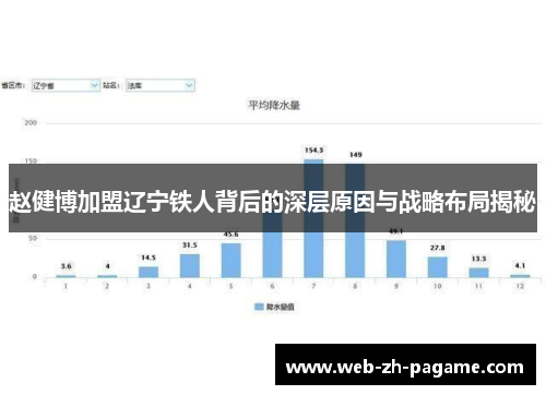 赵健博加盟辽宁铁人背后的深层原因与战略布局揭秘