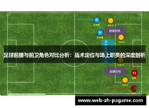 足球前腰与前卫角色对比分析：战术定位与场上职责的深度剖析