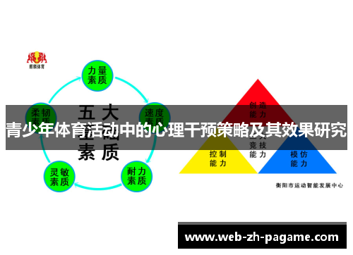 青少年体育活动中的心理干预策略及其效果研究 青少年体育活动中的心理干预策略及其效果研究